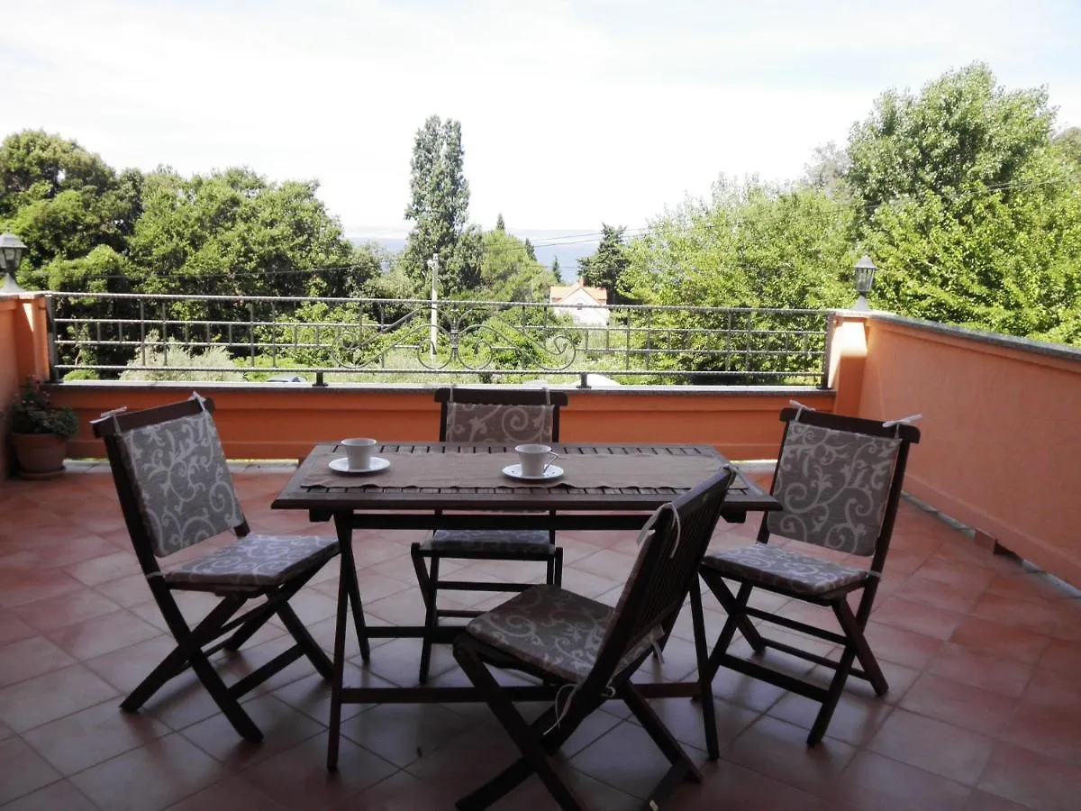 Apartments Villa Kristina Supetarska Draga
